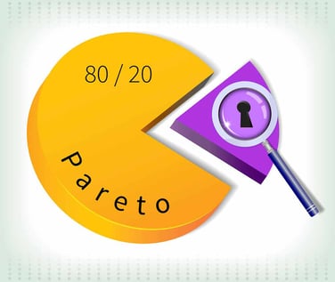 The 80/20 Rule