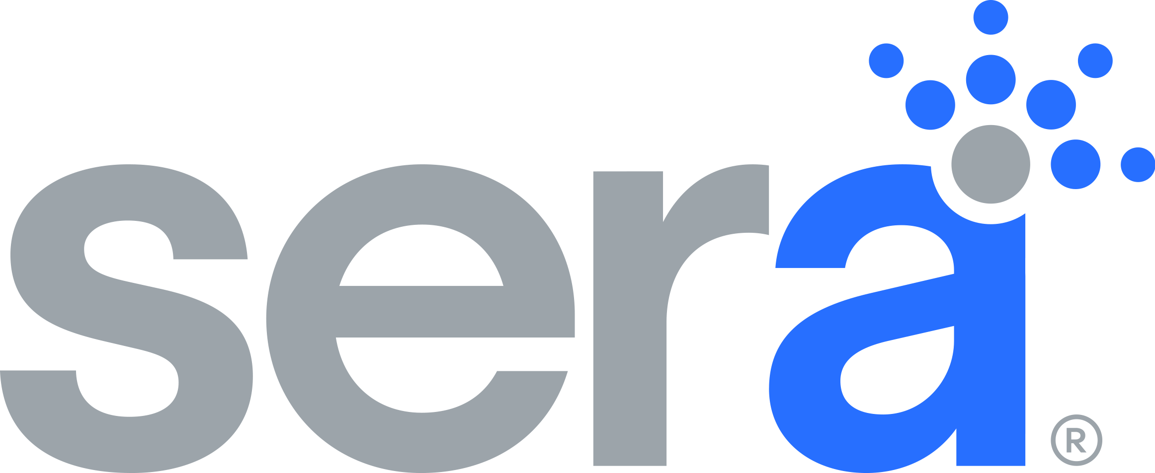 Sera