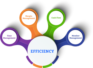 four-pillars-image